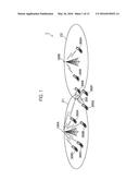 RADIO RELAY STATION AND CONTROL METHOD diagram and image