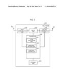 RADIO RELAY STATION AND CONTROL METHOD diagram and image