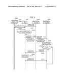 RADIO RELAY STATION AND CONTROL METHOD diagram and image