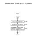 RADIO RELAY STATION AND CONTROL METHOD diagram and image