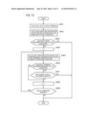 RADIO RELAY STATION AND CONTROL METHOD diagram and image