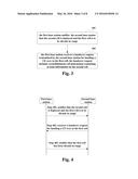 Information Interaction Method, Base Station and Communication System diagram and image