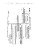 METHOD AND APPARATUS FOR HANDOFF BETWEEN A WIRELESS LOCAL AREA NETWORK     (WLAN) AND A UNIVERSAL MOBILE TELECOMMUNICATION SYSTEM (UMTS) diagram and image