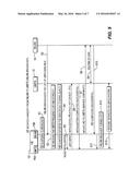 METHOD AND APPARATUS FOR HANDOFF BETWEEN A WIRELESS LOCAL AREA NETWORK     (WLAN) AND A UNIVERSAL MOBILE TELECOMMUNICATION SYSTEM (UMTS) diagram and image