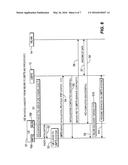 METHOD AND APPARATUS FOR HANDOFF BETWEEN A WIRELESS LOCAL AREA NETWORK     (WLAN) AND A UNIVERSAL MOBILE TELECOMMUNICATION SYSTEM (UMTS) diagram and image