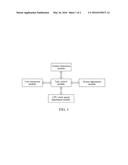 Electricity Saving Method for Terminal Device, and Terminal Device diagram and image