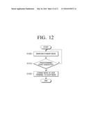 USER TERMINAL FOR CONTROLLING DISPLAY DEVICE AND CONTROL METHOD THEREOF diagram and image