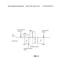 LOW POWER SYNCHRONIZATION IN A WIRELESS COMMUNICATION NETWORK diagram and image