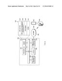 COMMUNICATION POWER OPERATING METHOD AND ELECTRONIC DEVICE SUPPORTING THE     SAME diagram and image