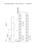 TERMINAL APPARATUS, BASE STATION APPARATUS, COMMUNICATION METHOD AND     INTEGRATED CIRCUIT diagram and image