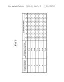 TERMINAL APPARATUS, BASE STATION APPARATUS, COMMUNICATION METHOD AND     INTEGRATED CIRCUIT diagram and image