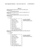 TERMINAL DEVICE, COMMUNICATION METHOD, AND INTEGRATED CIRCUIT diagram and image