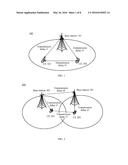 METHOD AND APPARATUS FOR DEVICE-TO-DEVICE COMMUNICATION diagram and image