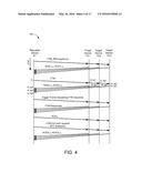 HIGH ACCURACY OFDMA DOWNLINK RTT MEASUREMENT diagram and image