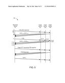 HIGH ACCURACY OFDMA DOWNLINK RTT MEASUREMENT diagram and image