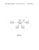 HIGH ACCURACY OFDMA DOWNLINK RTT MEASUREMENT diagram and image