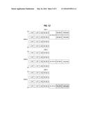 TRANSMISSION METHOD FOR MULTI USER IN WIRELESS LOCAL AREA NETWORK diagram and image