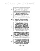 BEST-EFFORT SCHEDULED ACCESS diagram and image