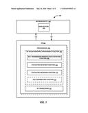 UPLINK RESOURCE MANAGEMENT DURING RADIO LINK CONTROL (RLC) TRANSMISSION     WINDOW FULL STATE diagram and image