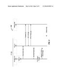 UPLINK RESOURCE MANAGEMENT DURING RADIO LINK CONTROL (RLC) TRANSMISSION     WINDOW FULL STATE diagram and image