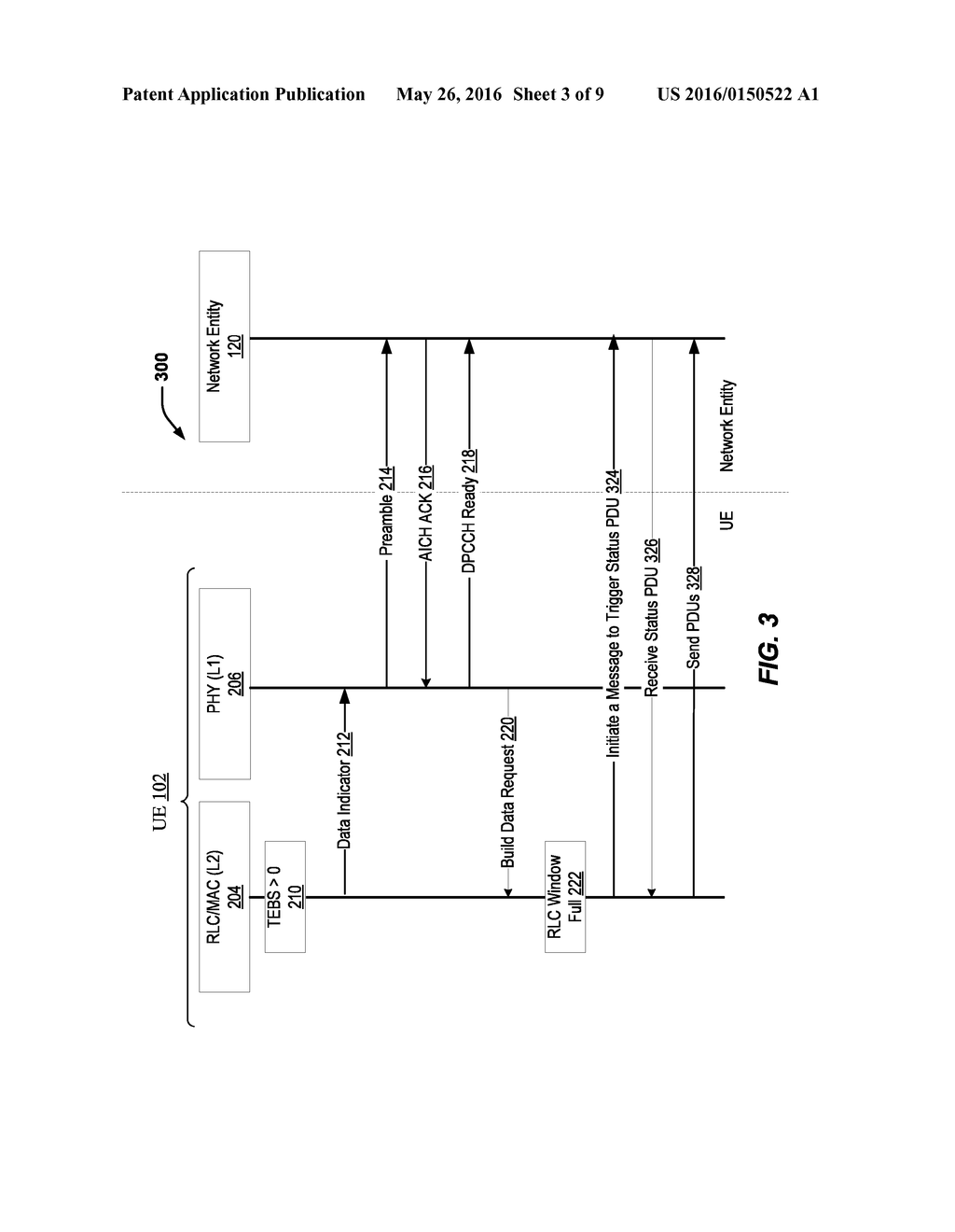 UPLINK RESOURCE MANAGEMENT DURING RADIO LINK CONTROL (RLC) TRANSMISSION     WINDOW FULL STATE - diagram, schematic, and image 04