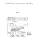 METHOD AND APPARATUS FOR TRANSMITTING CONTROL INFORMATION diagram and image