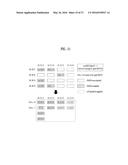 METHOD AND APPARATUS FOR TRANSMITTING CONTROL INFORMATION diagram and image