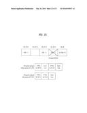 METHOD AND APPARATUS FOR TRANSMITTING CONTROL INFORMATION diagram and image