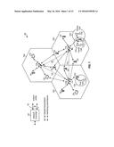 REPORTING OF CHANNEL PROPERTIES IN HETEROGENEOUS NETWORKS diagram and image