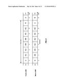 REPORTING OF CHANNEL PROPERTIES IN HETEROGENEOUS NETWORKS diagram and image