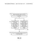 REPORTING OF CHANNEL PROPERTIES IN HETEROGENEOUS NETWORKS diagram and image