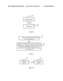 Method, Apparatus, and System for Handling Co-Channel Cell Interference diagram and image