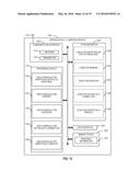 PRIORITIZED RTS-CTS RESOURCES diagram and image