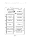 PRIORITIZED RTS-CTS RESOURCES diagram and image