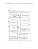 PRIORITIZED RTS-CTS RESOURCES diagram and image