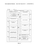 PRIORITIZED RTS-CTS RESOURCES diagram and image