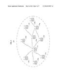 WIRELESS COMMUNICATION METHOD FOR ENHANCING TRANSMISSION EFFICIENCY     THROUGH SEPARATING TRANSMISSION INTERVAL IN WIRELESS LOCAL AREA NETWORK     (WLAN) SYSTEM diagram and image