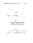 WIRELESS COMMUNICATION METHOD FOR ENHANCING TRANSMISSION EFFICIENCY     THROUGH SEPARATING TRANSMISSION INTERVAL IN WIRELESS LOCAL AREA NETWORK     (WLAN) SYSTEM diagram and image