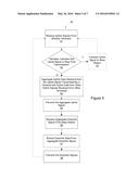 NON-REAL-TIME TRAFFIC AGGREGATION IN RELAY NODES FOR INCREASED NETWORK     CAPACITY diagram and image