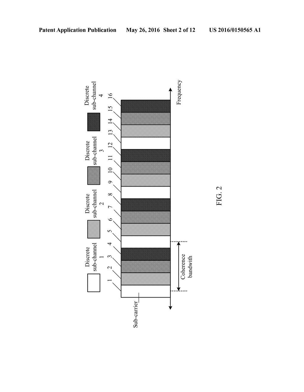 METHOD AND DEVICE FOR ACCESSING CHANNEL - diagram, schematic, and image 03