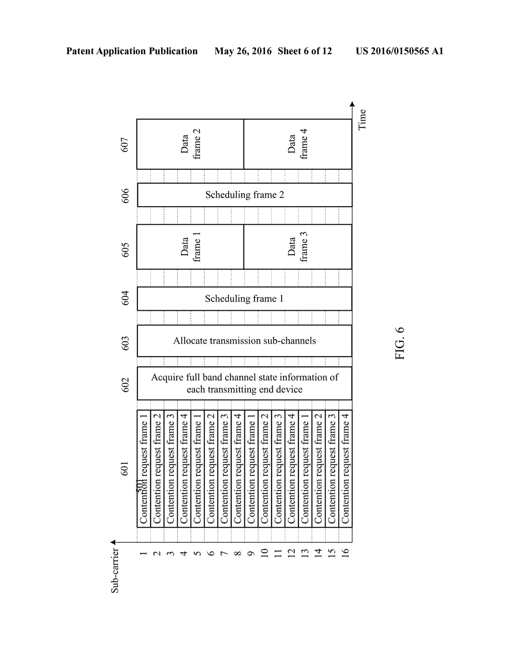 METHOD AND DEVICE FOR ACCESSING CHANNEL - diagram, schematic, and image 07