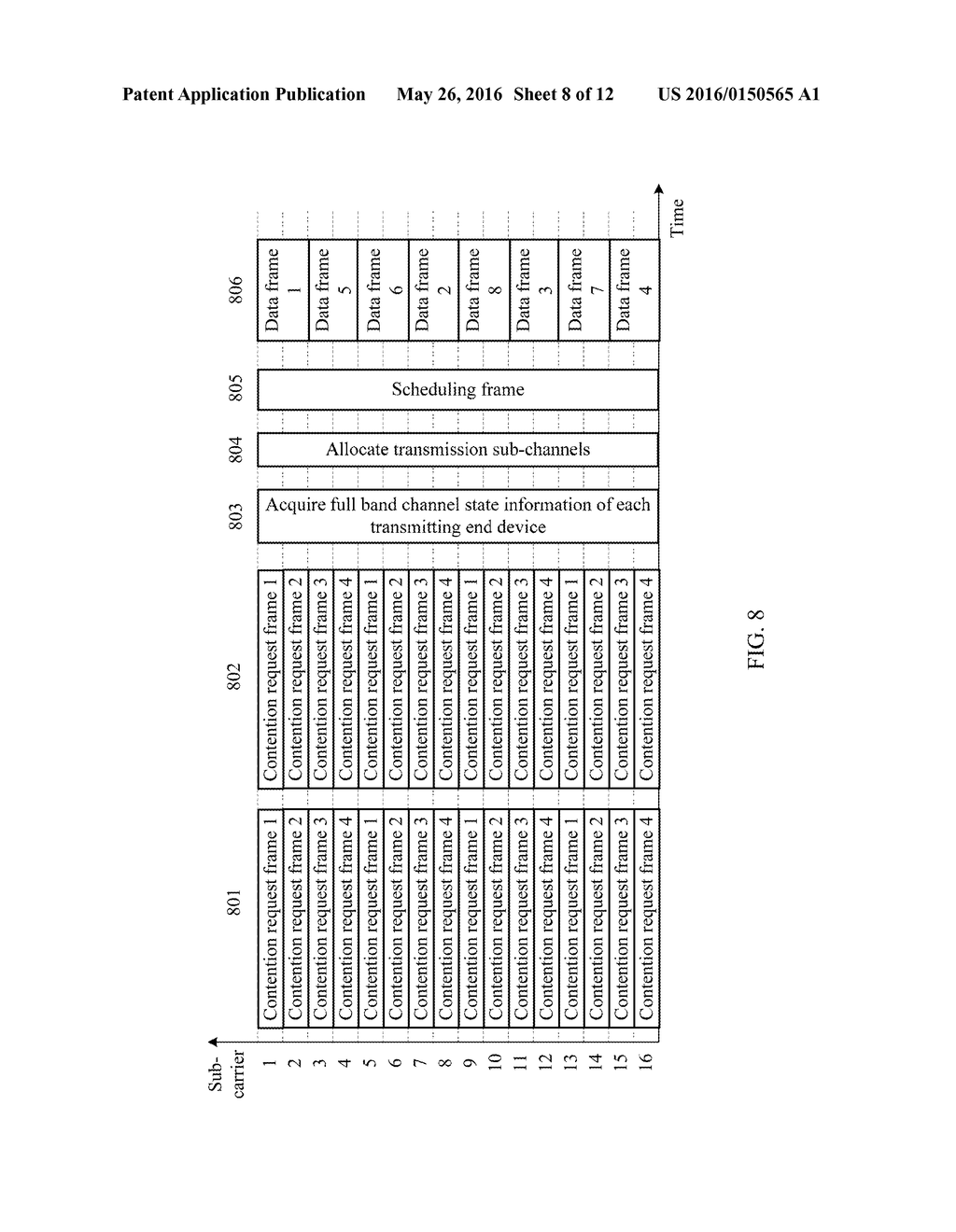 METHOD AND DEVICE FOR ACCESSING CHANNEL - diagram, schematic, and image 09