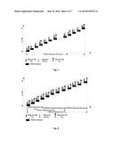 METHODS FOR TRANSMITTING AND RECEIVING PHYSICAL RANDOM ACCESS CHANNEL     (PRACH), BASE STATION AND USER EQUIPMENT diagram and image