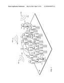 POINT-TO-POINT AD HOC VOICE COMMUNICATION diagram and image