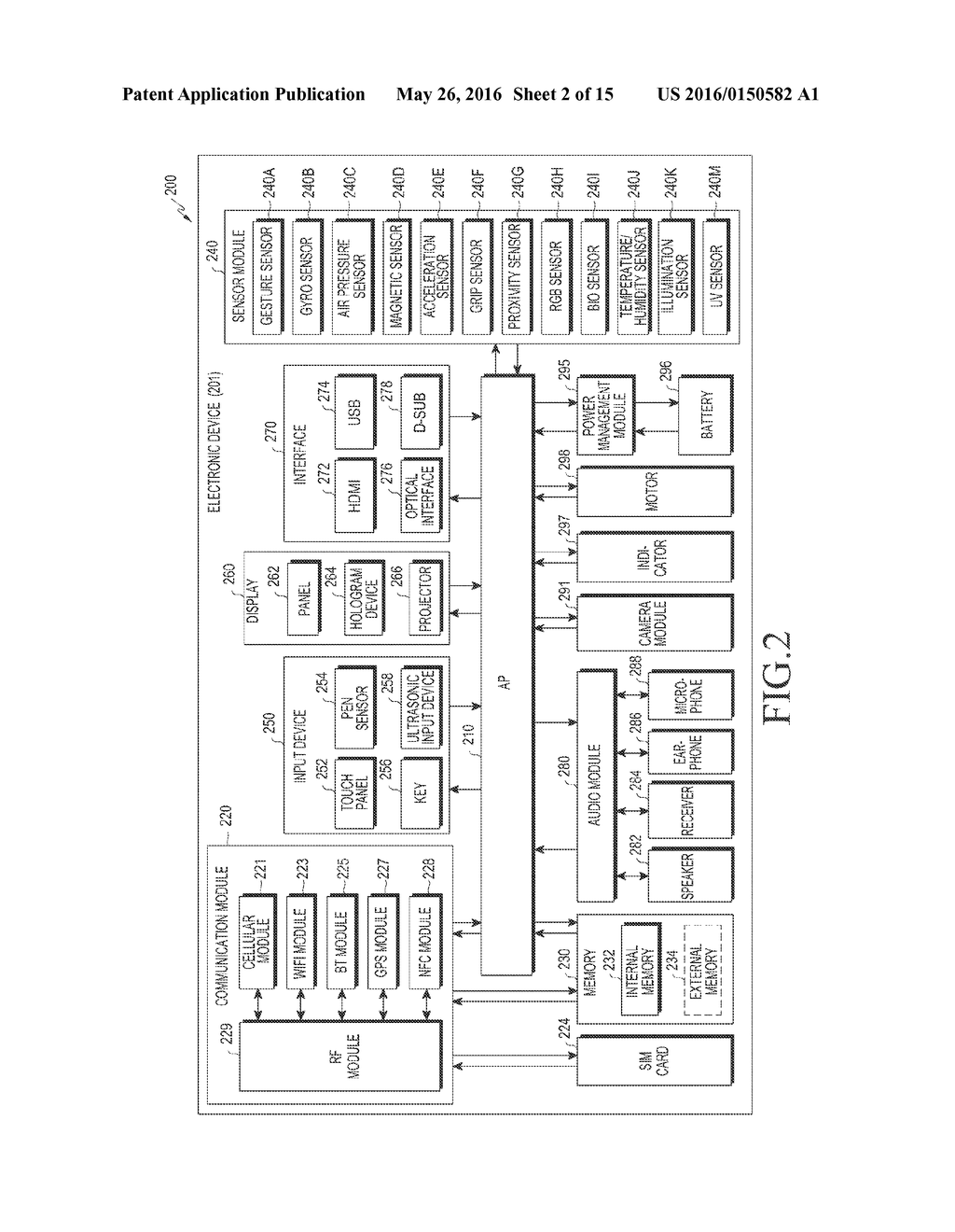 ELECTRONIC DEVICE FOR ESTABLISHING COMMUNICATION BY ELECTRONIC DEVICE - diagram, schematic, and image 03