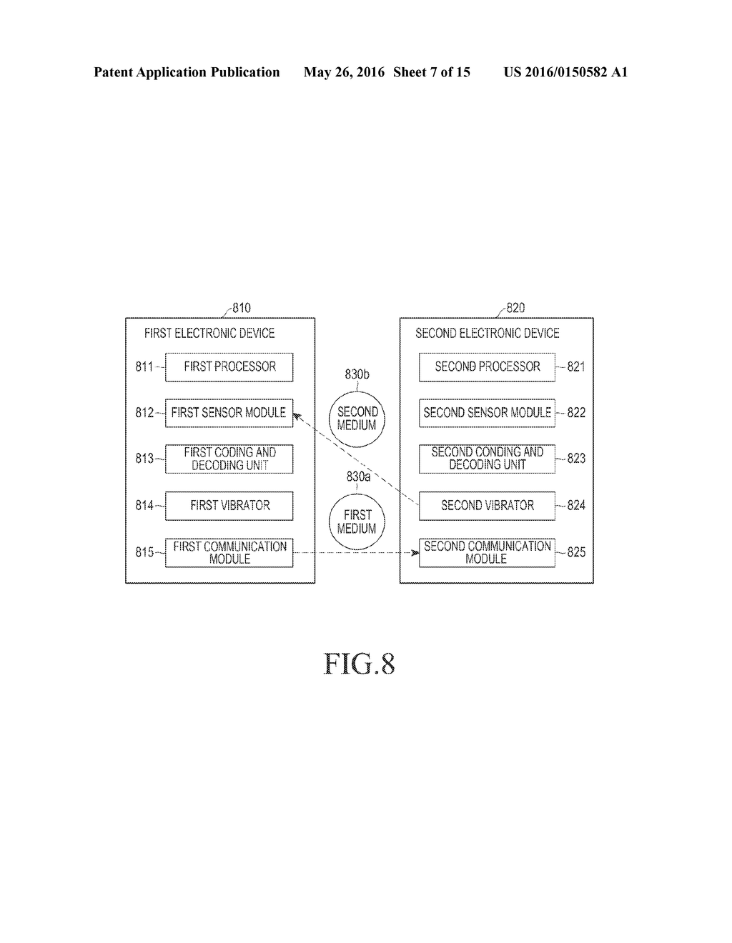 ELECTRONIC DEVICE FOR ESTABLISHING COMMUNICATION BY ELECTRONIC DEVICE - diagram, schematic, and image 08