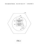 METHOD AND APPARATUS FOR PERFORMING COMMUNICATION IN WIRELESS     COMMUNICATION SYSTEM diagram and image