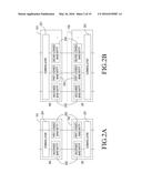 METHOD AND APPARATUS FOR PERFORMING COMMUNICATION IN WIRELESS     COMMUNICATION SYSTEM diagram and image