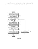 METHOD AND APPARATUS FOR PERFORMING COMMUNICATION IN WIRELESS     COMMUNICATION SYSTEM diagram and image