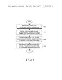 METHOD AND APPARATUS FOR PERFORMING COMMUNICATION IN WIRELESS     COMMUNICATION SYSTEM diagram and image